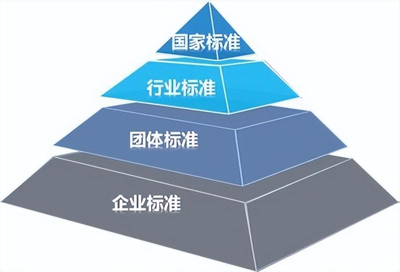喜讯｜我公司再度参加起草两项阀门行业标准