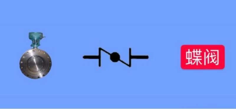 常见的阀门及特点(图3)