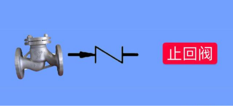 常见的阀门及特点(图4)