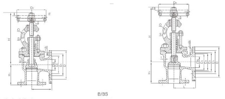 Marine flange cast steel stop check valve(图1) Marine flange cast steel stop check valve(图1)