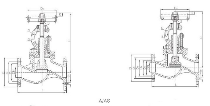 Marine flange cast steel globe valve(图1) Marine flange cast steel globe valve(图1)