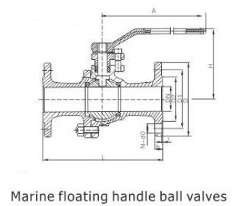 Marine floating ball valve(图1) Marine floating ball valve(图1)
