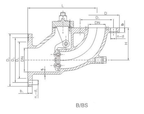 Cast steel anti-wave valve(图1) Cast steel anti-wave valve(图1)