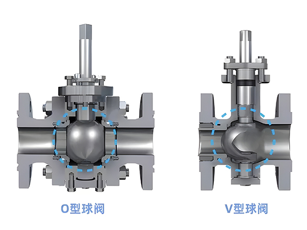 O-type ball valve and V-type ball valve difference(图1) O-type ball valve and V-type ball valve difference(图1)