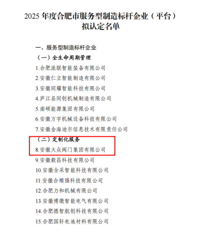 安徽大众阀门集团荣列2025年合肥市服务型制造标杆企业(平台)拟定名单(图1) 安徽大众阀门集团荣列2025年合肥市服务型制造标杆企业(平台)拟定名单(图1)